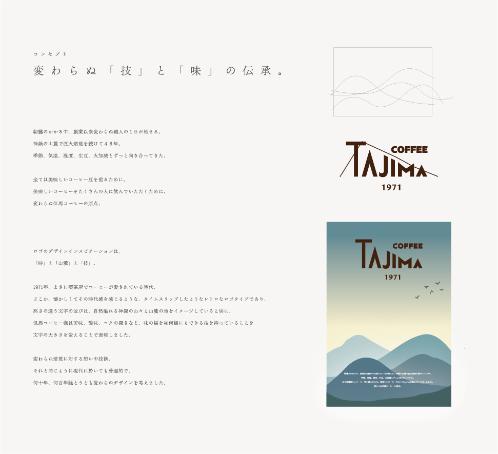 かっこいいロゴと名刺デザイン